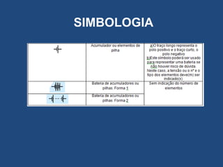 SIMBOLOGIA
 