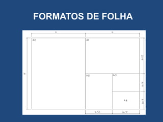 FORMATOS DE FOLHA
 