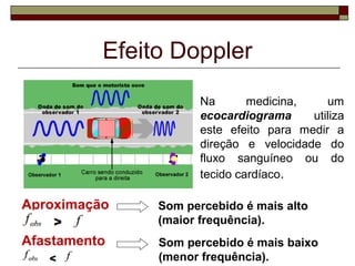 Aproximação Som percebido é mais alto
(maior frequência).
Afastamento Som percebido é mais baixo
(menor frequência).
Na medicina, um
ecocardiograma utiliza
este efeito para medir a
direção e velocidade do
fluxo sanguíneo ou do
tecido cardíaco.
Efeito Doppler
 