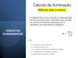 CONCEITOS
FUNDAMENTAIS
Cálculo de iluminação
O método dos lumens consiste na determinação
do fluxo luminoso total, necessário para atender
ao nível de iluminância adequado para a
atividade a ser executada no ambiente
Método dos Lumens
 