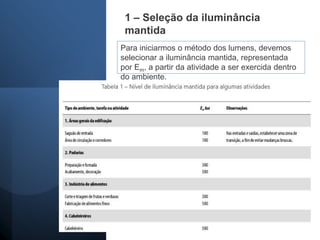 1 – Seleção da iluminância
mantida
Para iniciarmos o método dos lumens, devemos
selecionar a iluminância mantida, representada
por Em, a partir da atividade a ser exercida dentro
do ambiente.
 
