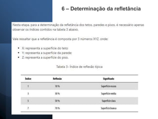 6 – Determinação da refletância
 
