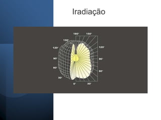 Iradiação
 