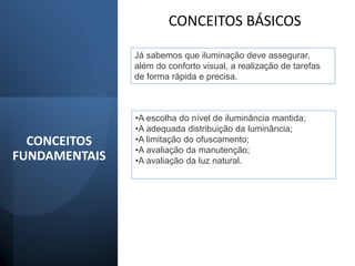 CONCEITOS
FUNDAMENTAIS
CONCEITOS BÁSICOS
Já sabemos que iluminação deve assegurar,
além do conforto visual, a realização de tarefas
de forma rápida e precisa.
•A escolha do nível de iluminância mantida;
•A adequada distribuição da luminância;
•A limitação do ofuscamento;
•A avaliação da manutenção;
•A avaliação da luz natural.
 