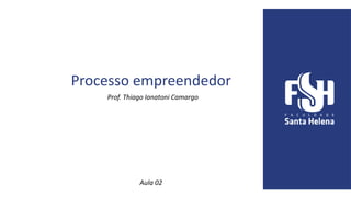 Processo empreendedor
Prof. Thiago Ianatoni Camargo
Aula 02
 