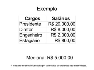 Exemplo
Cargos Salários
Presidente R$ 20.000,00
Diretor R$ 8.000,00
Engenheiro R$ 2.000,00
Estagiário R$ 800,00
Mediana: R$ 5.000,00
A mediana é menos influenciada por valores tão discrepantes nas extremidades.
 