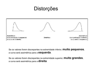 Distorções
Se os valores forem discrepantes na extremidade inferior, muito pequenos,
a curva será assimétrica para a esquerda.
Se os valores forem discrepantes na extremidade superior, muito grandes,
a curva será assimétrica para a direita.
 