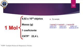 10
1 Mol
6,02 x 1023 objetos
Massa (g)
1 coeficiente
CNTP* 22,4 L
*CNTP - Condições Normais de Temperatura e Pressão.
 Por exemplo:
1 mol de C + 1 mol de O → 1 mol de CO
6,022 x 1023
átomos de C
6,022 x 1023
átomos de O
6,022 x 1023
moléculas de CO
 