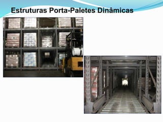 Estruturas Porta-Paletes Dinâmicas 
 