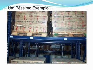 Um Péssimo Exemplo… 
 