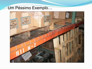 Um Péssimo Exemplo… 
 