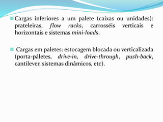 Cargas inferiores a um palete (caixas ou unidades): 
prateleiras, flow racks, carrosséis verticais e 
horizontais e sistemas mini-loads. 
 Cargas em paletes: estocagem blocada ou verticalizada 
(porta-páletes, drive-in, drive-through, push-back, 
cantilever, sistemas dinâmicos, etc). 
 
