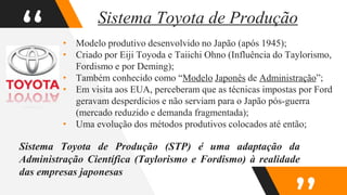 “
Sistema Toyota de Produção
• Modelo produtivo desenvolvido no Japão (após 1945);
• Criado por Eiji Toyoda e Taiichi Ohno (Influência do Taylorismo,
Fordismo e por Deming);
• Também conhecido como “Modelo Japonês de Administração”;
• Em visita aos EUA, perceberam que as técnicas impostas por Ford
geravam desperdícios e não serviam para o Japão pós-guerra
(mercado reduzido e demanda fragmentada);
• Uma evolução dos métodos produtivos colocados até então;
Sistema Toyota de Produção (STP) é uma adaptação da
Administração Científica (Taylorismo e Fordismo) à realidade
das empresas japonesas
 