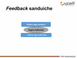 Feedback sanduíche
Sugira melhorias
Realce algo positivo
• Aponte algo muito bom
 