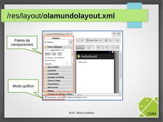 M.Sc. Márcio Palheta 23/94
/res/layout/olamundolayout.xml
Modo gráfico
Paleta de
componentes
 