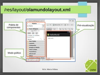 M.Sc. Márcio Palheta 24/94
/res/layout/olamundolayout.xml
Modo gráfico
Paleta de
componentes
Pré-visualização
 