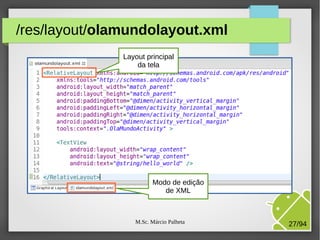 M.Sc. Márcio Palheta 27/94
/res/layout/olamundolayout.xml
Modo de edição
de XML
Layout principal
da tela
 