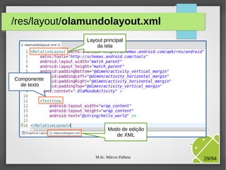 M.Sc. Márcio Palheta 29/94
/res/layout/olamundolayout.xml
Componente
de texto
Modo de edição
de XML
Layout principal
da tela
 