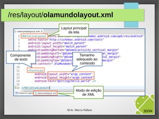 M.Sc. Márcio Palheta 30/94
/res/layout/olamundolayout.xml
Componente
de texto
Modo de edição
de XML
Layout principal
da tela
Tamanho
adequado ao
conteúdo
 