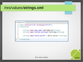 M.Sc. Márcio Palheta 32/94
/res/values/strings.xml
 