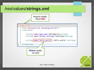 M.Sc. Márcio Palheta 34/94
/res/values/strings.xml
Arquivo usado
Para I18N
Chave usada
na view
 
