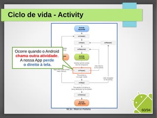 M.Sc. Márcio Palheta 60/94
Ciclo de vida - Activity
Ocorre quando o Android
chama outra atividade.
A nossa App perde
o direito à tela.
 