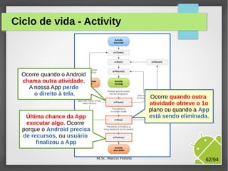 M.Sc. Márcio Palheta 62/94
Ciclo de vida - Activity
Ocorre quando o Android
chama outra atividade.
A nossa App perde
o direito à tela.
Ocorre quando outra
atividade obteve o 1o
plano ou quando a App
está sendo eliminada.Última chance da App
executar algo. Ocorre
porque o Android precisa
de recursos, ou usuário
finalizou a App
 