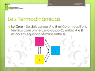 Leis Termodinâmicas
 Lei Zero – Se dois corpos A e B estão em equilíbrio
térmico com um terceiro corpo C, então A e B
estão em equilíbrio térmico entre si.
16/08/2022
28
 