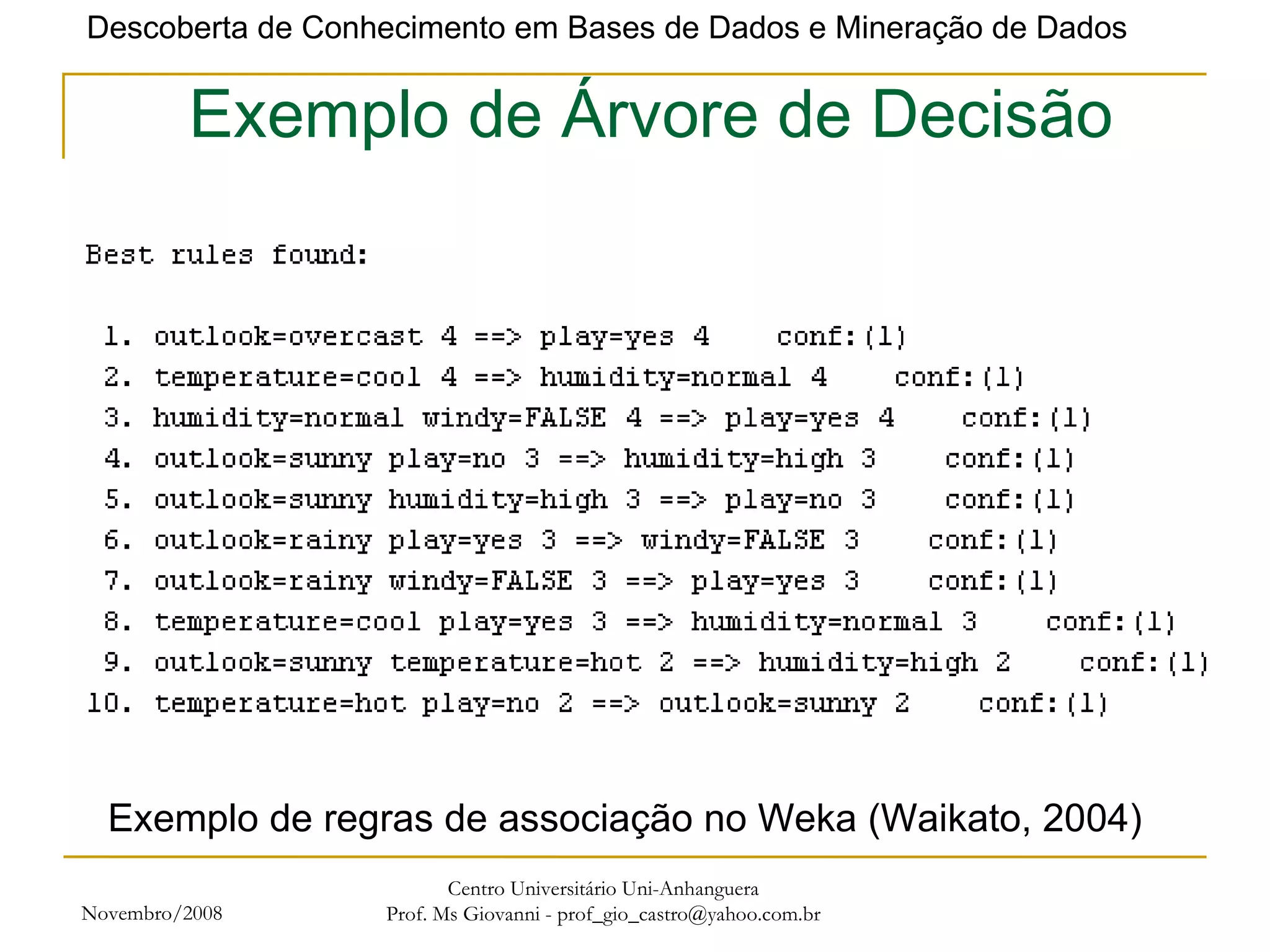 Novembro/2008 Centro Universitário Uni-Anhanguera Prof. Ms Giovanni - prof_gio_castro@yahoo.com.br Exemplo de Árvore de Decisão Exemplo de regras de associação no Weka (Waikato, 2004) 