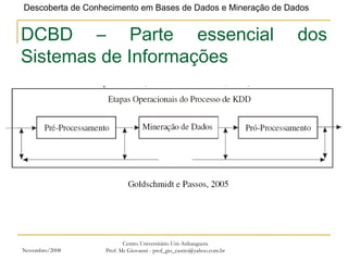 Novembro/2008 Centro Universitário Uni-Anhanguera Prof. Ms Giovanni - prof_gio_castro@yahoo.com.br DCBD – Parte essencial dos Sistemas de Informações 