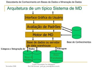 Novembro/2008 Centro Universitário Uni-Anhanguera Prof. Ms Giovanni - prof_gio_castro@yahoo.com.br Limpeza e Integração de  Dados Arquitetura de um típico Sistema de MD Data  Warehouse Filtragem Base de Dados Base de dados ou servidor de data warehouse   Motor de MD Avaliação de Padrões Interface Gráfica do Usuário Base de Conhecimentos 