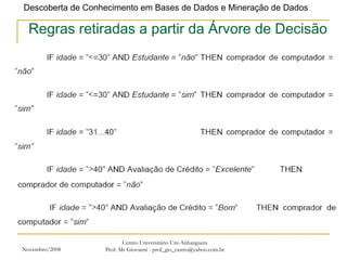 Novembro/2008 Centro Universitário Uni-Anhanguera Prof. Ms Giovanni - prof_gio_castro@yahoo.com.br Regras retiradas a partir da Árvore de Decisão 