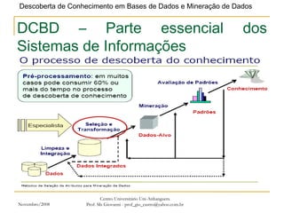 Novembro/2008 Centro Universitário Uni-Anhanguera Prof. Ms Giovanni - prof_gio_castro@yahoo.com.br DCBD – Parte essencial dos Sistemas de Informações 