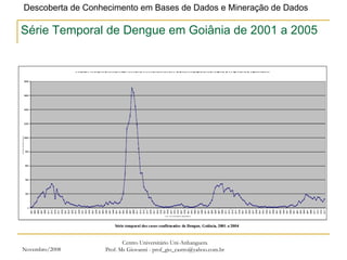 Novembro/2008 Centro Universitário Uni-Anhanguera Prof. Ms Giovanni - prof_gio_castro@yahoo.com.br Série Temporal de Dengue em Goiânia de 2001 a 2005 