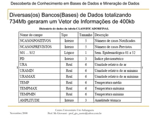 Novembro/2008 Centro Universitário Uni-Anhanguera Prof. Ms Giovanni - prof_gio_castro@yahoo.com.br Diversas(os) Bancos(Bases) de Dados totalizando 734Mb geraram um Vetor de Informações de 400kb 