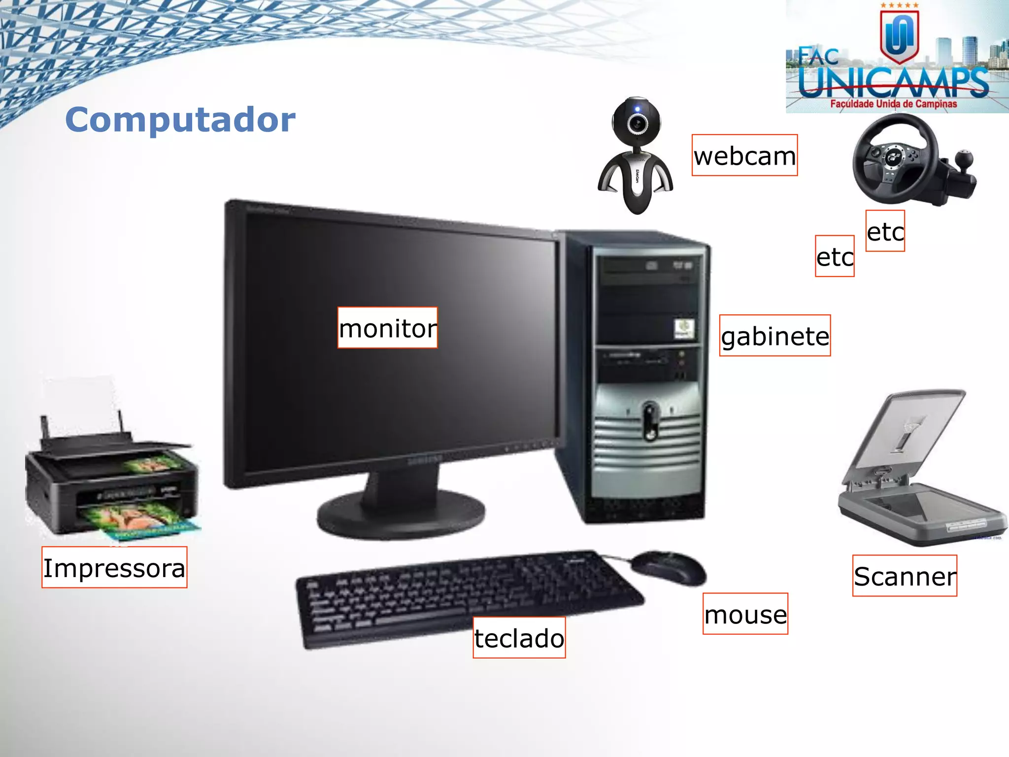 Computador
monitor gabinete
teclado
mouse
Impressora Scanner
webcam
etc
etc
 