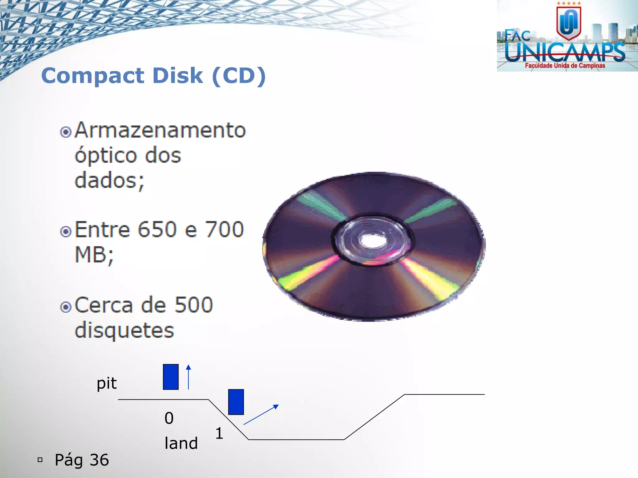  Pág 36
Compact Disk (CD)
0
1
pit
land
 
