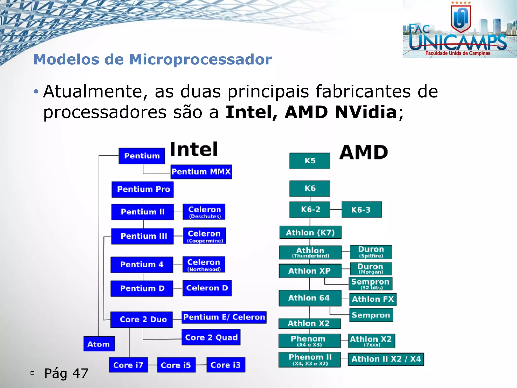  Pág 47
Modelos de Microprocessador
• Atualmente, as duas principais fabricantes de
processadores são a Intel, AMD NVidia;
 