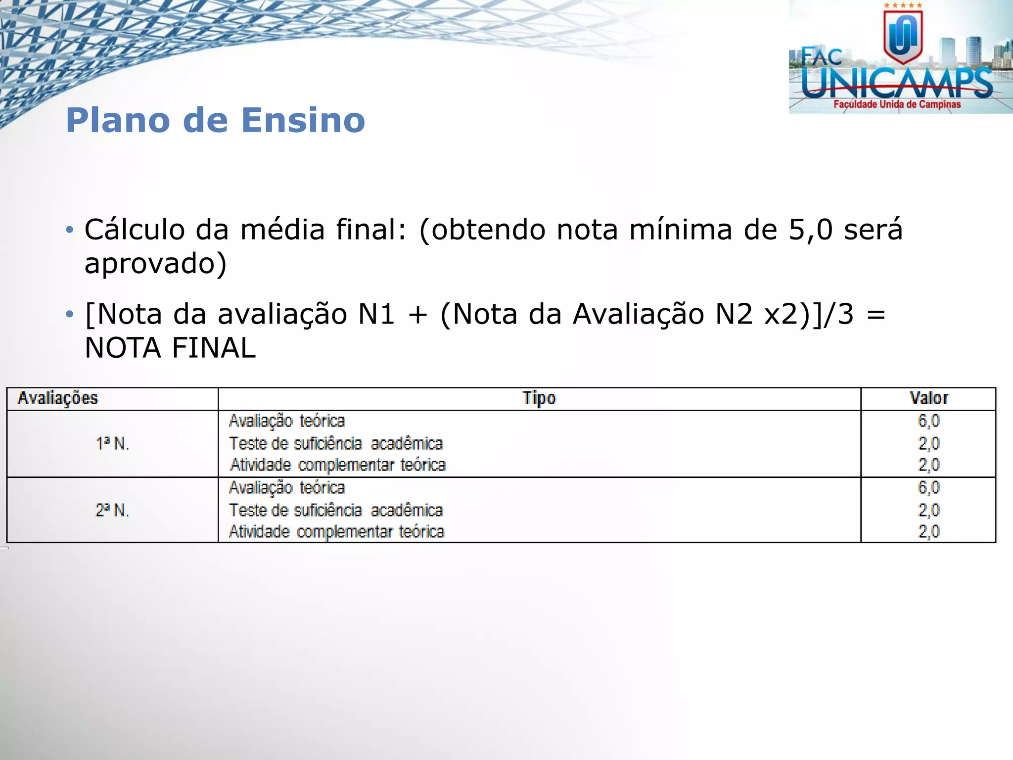 Plano de Ensino
• Cálculo da média final: (obtendo nota mínima de 5,0 será
aprovado)
• [Nota da avaliação N1 + (Nota da Avaliação N2 x2)]/3 =
NOTA FINAL
 