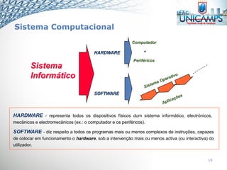 Sistema Computacional
19
HARDWARE
SOFTWARE
Sistema
Informático
Computador
+
Periféricos
HARDWARE - representa todos os dispositivos físicos dum sistema informático, electrónicos,
mecânicos e electromecânicos (ex.: o computador e os periféricos).
SOFTWARE - diz respeito a todos os programas mais ou menos complexos de instruções, capazes
de colocar em funcionamento o hardware, sob a intervenção mais ou menos activa (ou interactiva) do
utilizador.
 