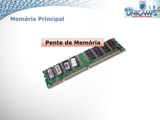 Memória Principal
 