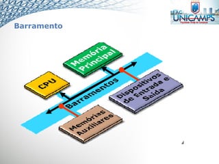 Barramento
 