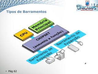  Pág 62
Tipos de Barramentos
 