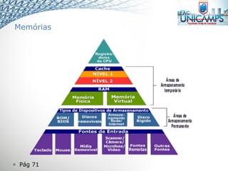  Pág 71
Memórias
 