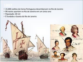 18071807
•• 15.000 súditos da Coroa Portuguesa desembarcam no Rio de Janeiro15.000 súditos da Coroa Portuguesa desembarcam no Rio de Janeiro
•• 90 navios aportam no Rio de Janeiro em um único ano90 navios aportam no Rio de Janeiro em um único ano
•• População: 60 milPopulação: 60 mil
•• É fundada a Gazeta do Rio de JaneiroÉ fundada a Gazeta do Rio de Janeiro
INTRODUÇÃO À PUBLICIDADE E PROPAGANDAINTRODUÇÃO À PUBLICIDADE E PROPAGANDA
 