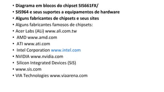 • Diagrama em blocos do chipset SIS661FX/
• SIS964 e seus suportes a equipamentos de hardware
• Alguns fabricantes de chipsets e seus sites
• Alguns fabricantes famosos de chipsets:
• Acer Labs (ALi) www.ali.com.tw
• AMD www.amd.com
• ATI www.ati.com
• Intel Corporation www.intel.com
• NVIDIA www.nvidia.com
• Silicon Integrated Devices (SiS)
• www.sis.com
• VIA Technologies www.viaarena.com
 