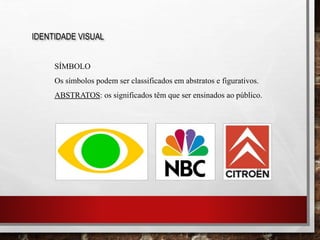 IDENTIDADE VISUAL
SÍMBOLO
Os símbolos podem ser classificados em abstratos e figurativos.
ABSTRATOS: os significados têm que ser ensinados ao público.
 