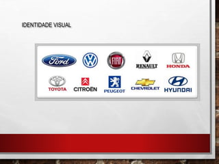 IDENTIDADE VISUAL
 