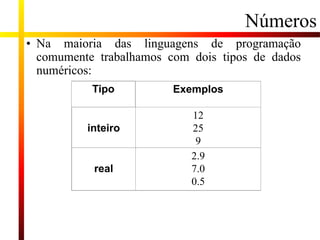 Números
• Na maioria das linguagens de programação
comumente trabalhamos com dois tipos de dados
numéricos:
Tipo Exemplos
inteiro
12
25
9
real
2.9
7.0
0.5
 