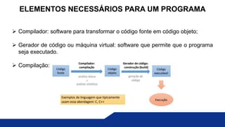  Compilador: software para transformar o código fonte em código objeto;
 Gerador de código ou máquina virtual: software que permite que o programa
seja executado.
 Compilação:
ELEMENTOS NECESSÁRIOS PARA UM PROGRAMA
 